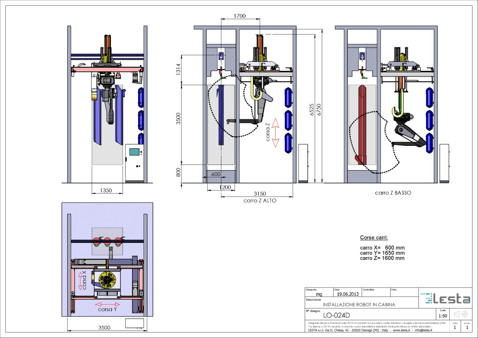 Proje Danışmanlığı